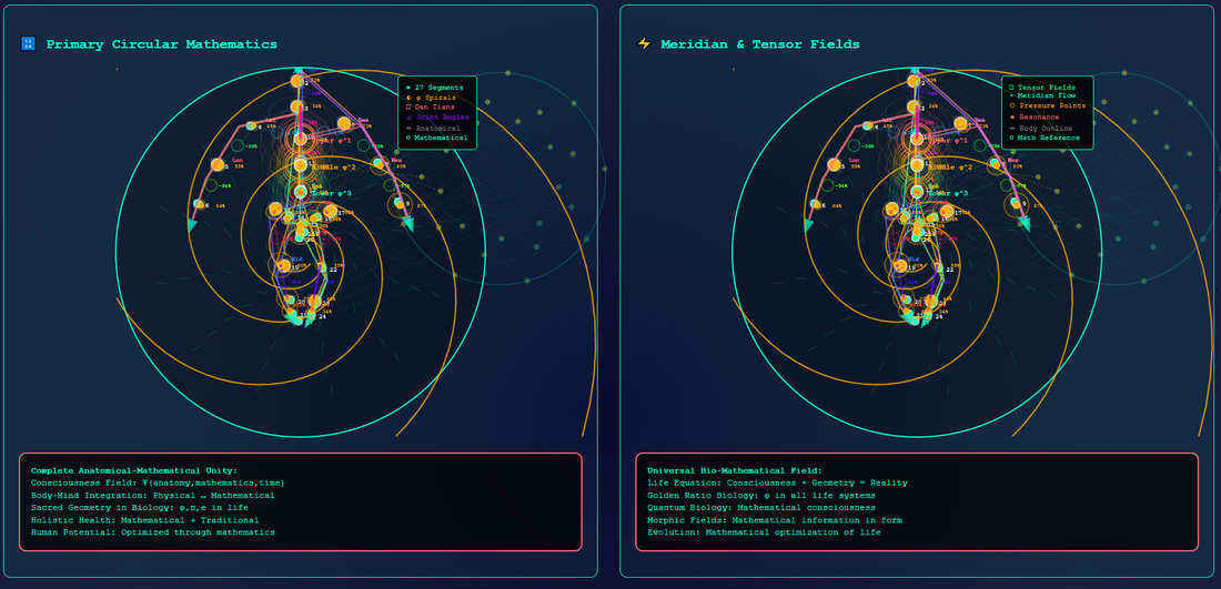 Tractatus de Conscientia Geometrica -  As found on the blobs
